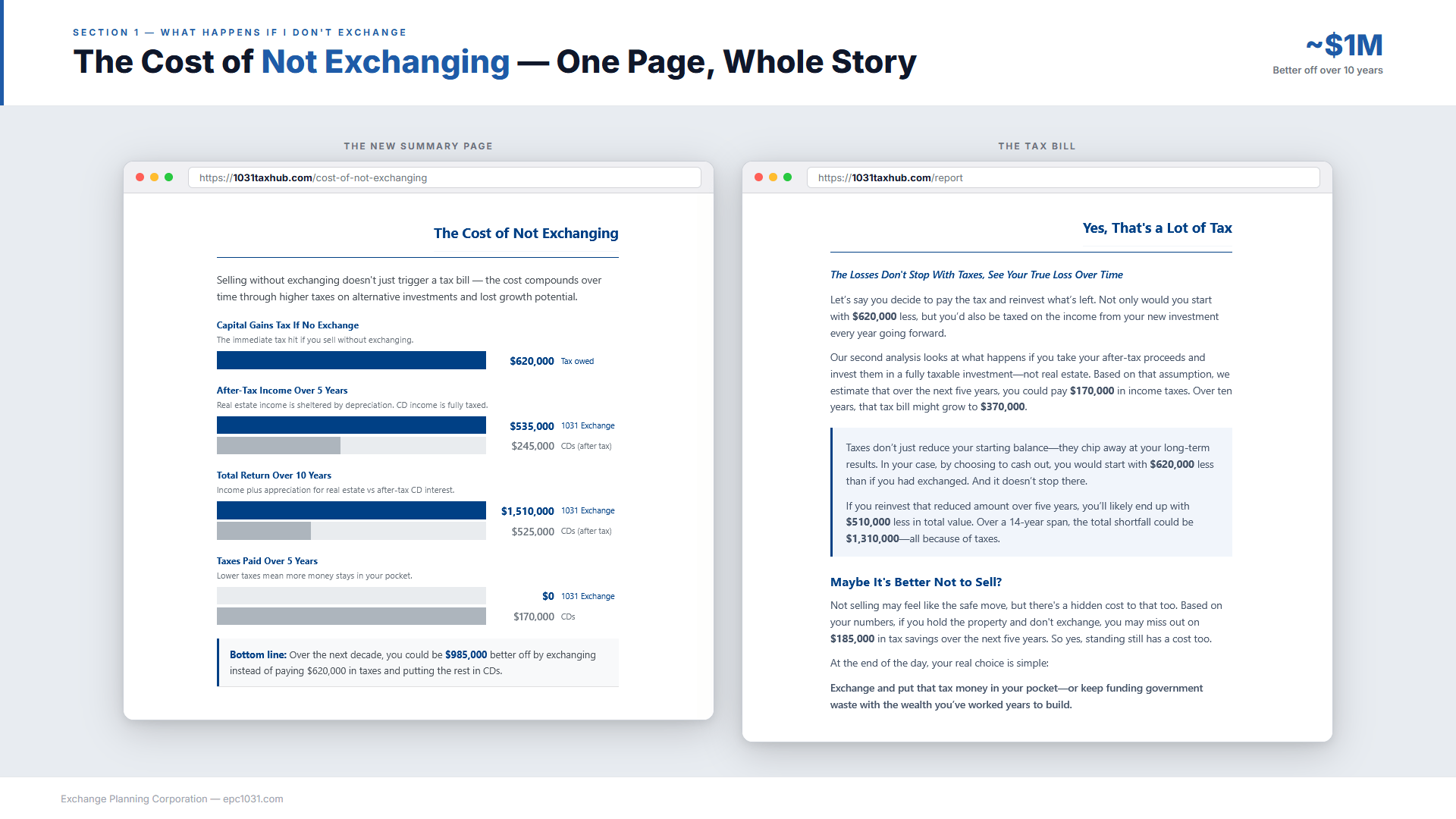 Slide 5: What Happens If…