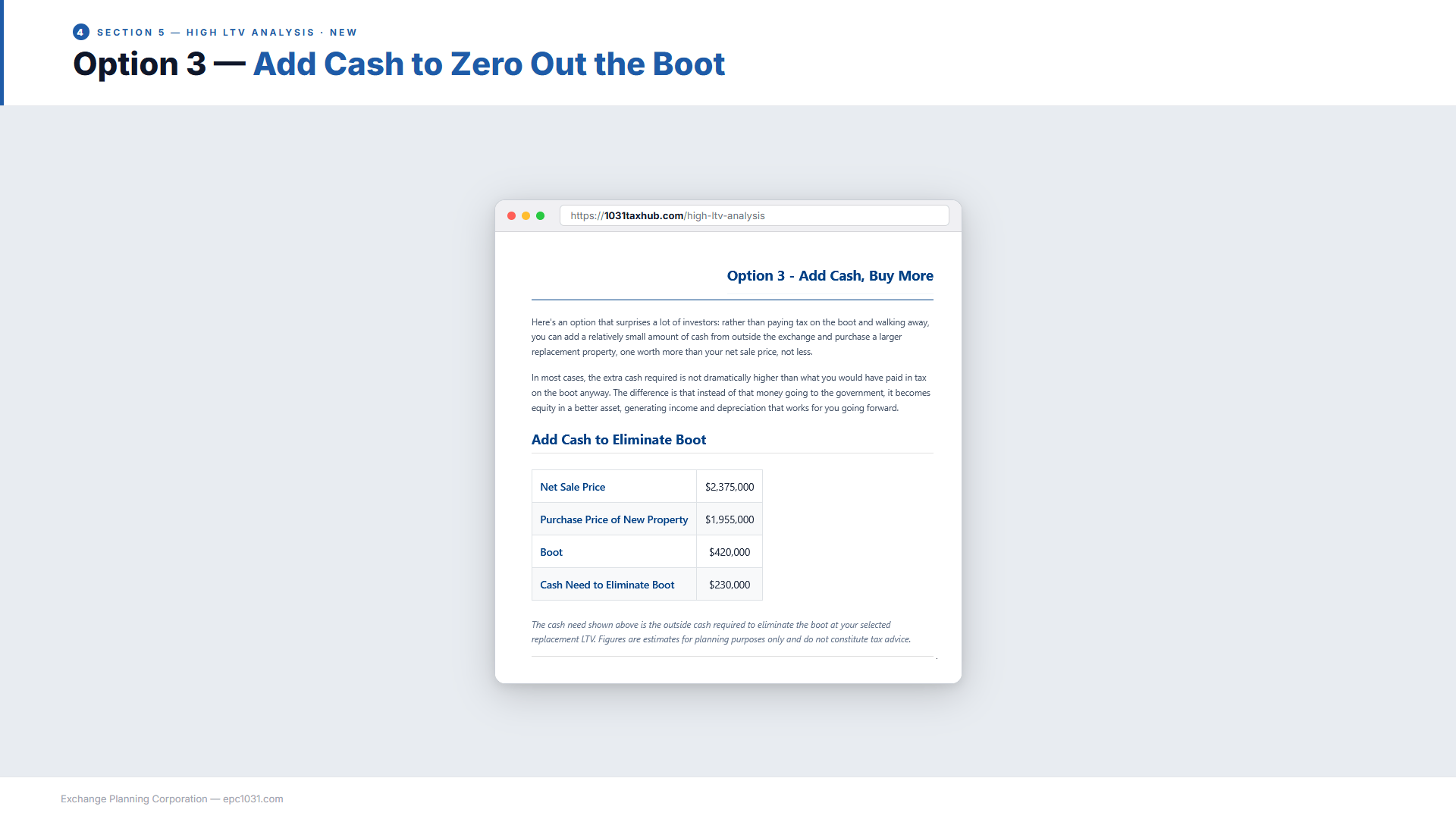 Slide 12: High-LTV — Add Cash