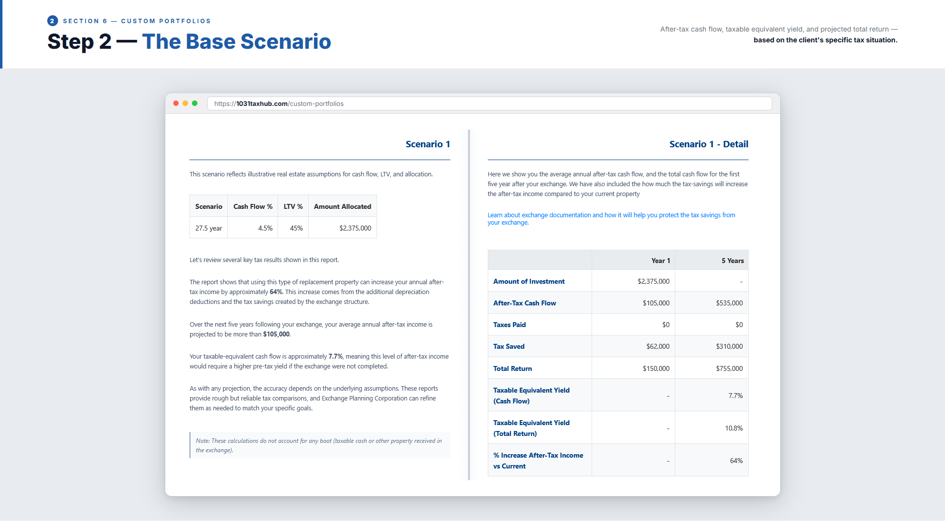 Slide 15: Custom Portfolios — Base