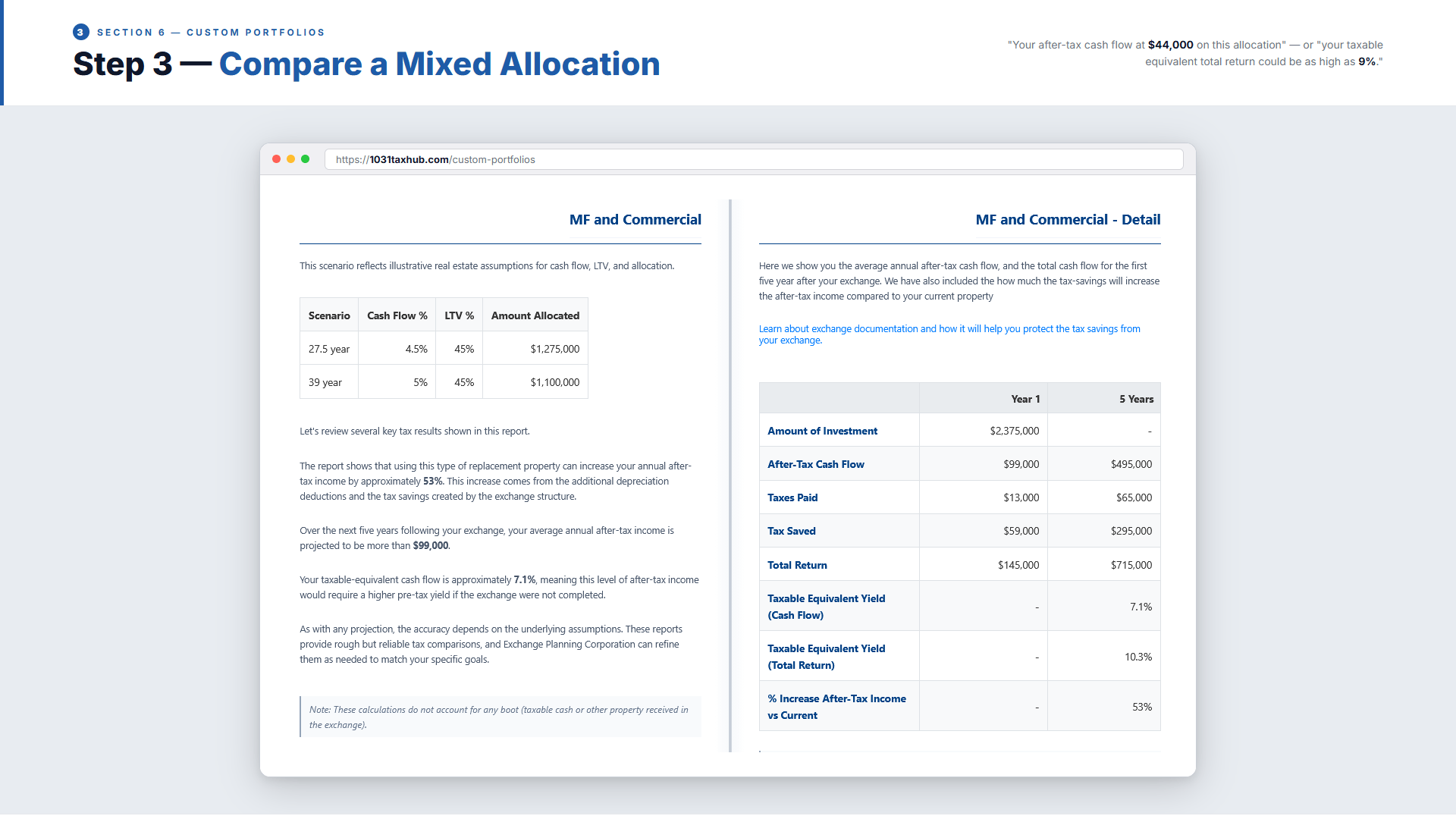 Slide 16: Custom Portfolios — Mixed